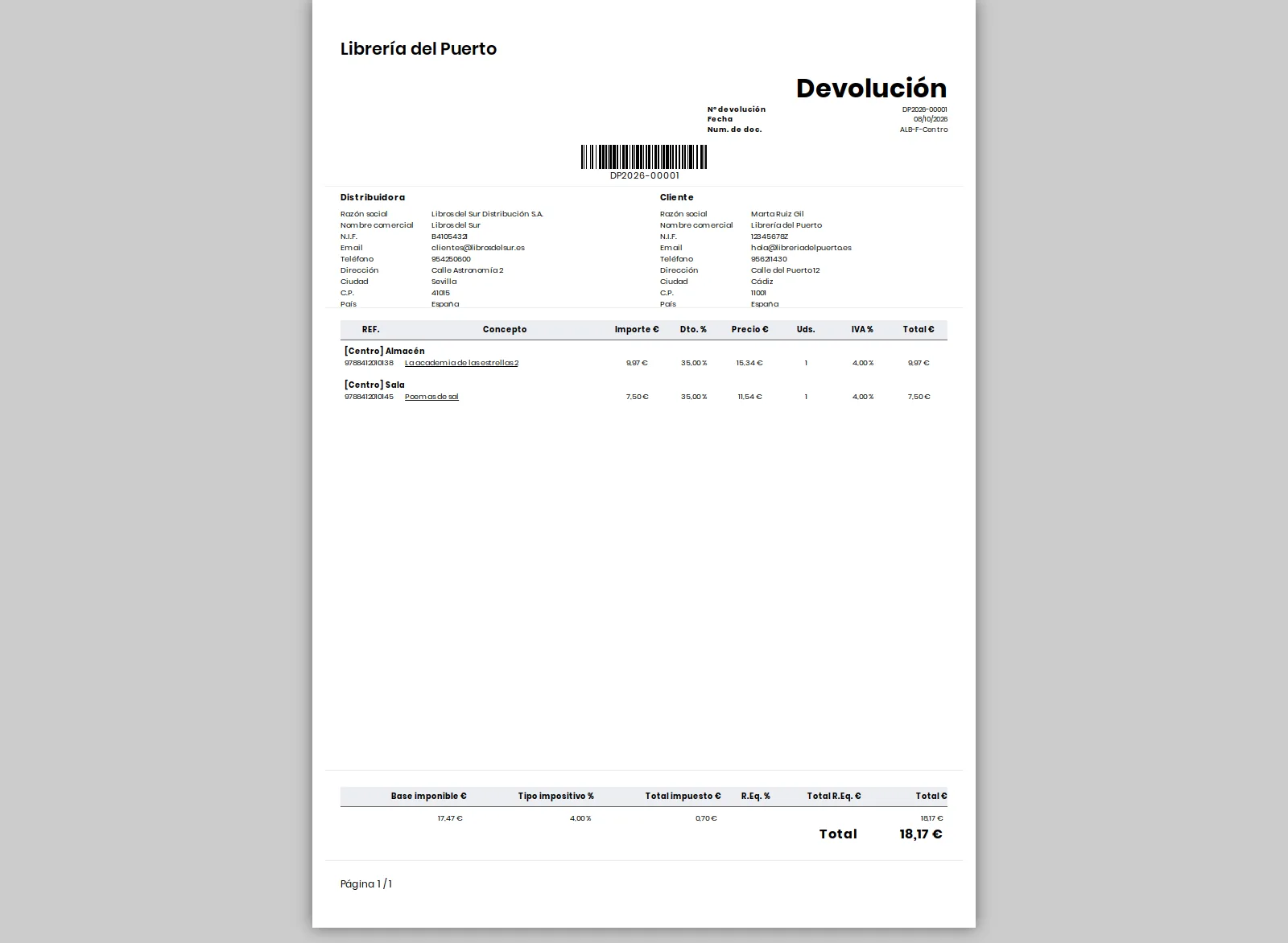 Documento Devolución impreso en A4 con la distribuidora, la librería como cliente, las unidades que vuelven desde [Centro] Almacén y [Centro] Sala y el desglose de impuestos