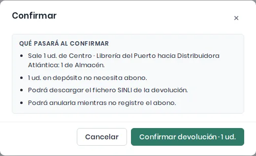 Ventana Confirmar con lo que pasará al confirmar: la unidad que sale y de qué ubicación, que en depósito no necesita abono, que podrá descargarse el fichero SINLI y que se podrá anular mientras no se registre el abono