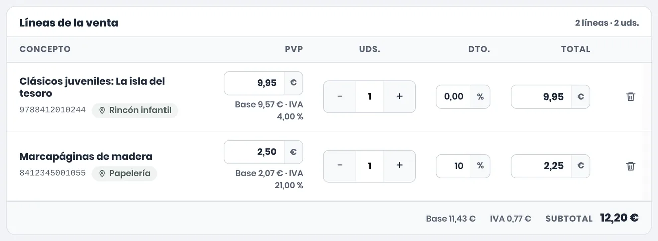 Líneas de una venta en el TPV de eLibreria con un 10 % de descuento en la segunda: el marcapáginas de 2,50 € pasa a 2,25 € y el subtotal queda en 12,20 €